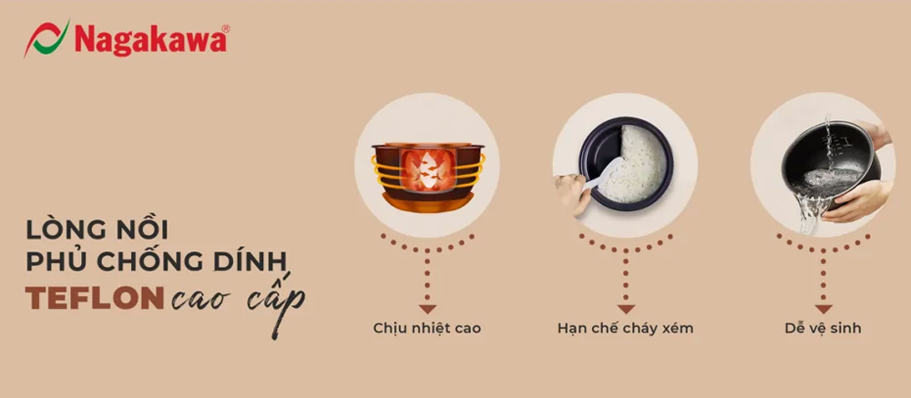 Lòng nồi NAG0143 chống dính