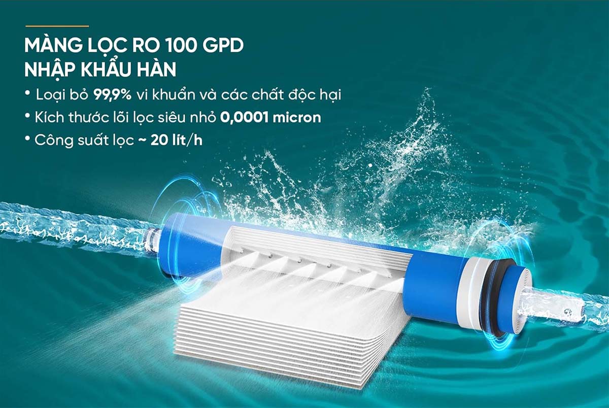 Màng lọc RO được nhập khẩu từ Hàn Quốc