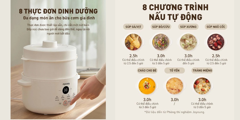 Nồi Joyoung JSC-187 được trang bị 8 chương trình nấu tự động