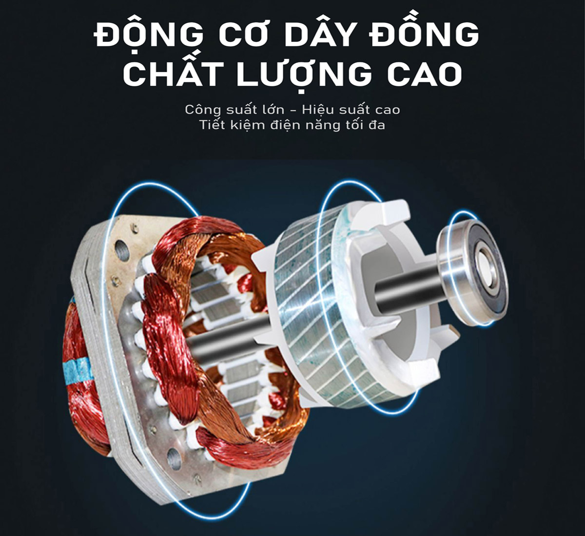 Sowun SW 820 trang bị mô tơ làm từ 100% dây đồng