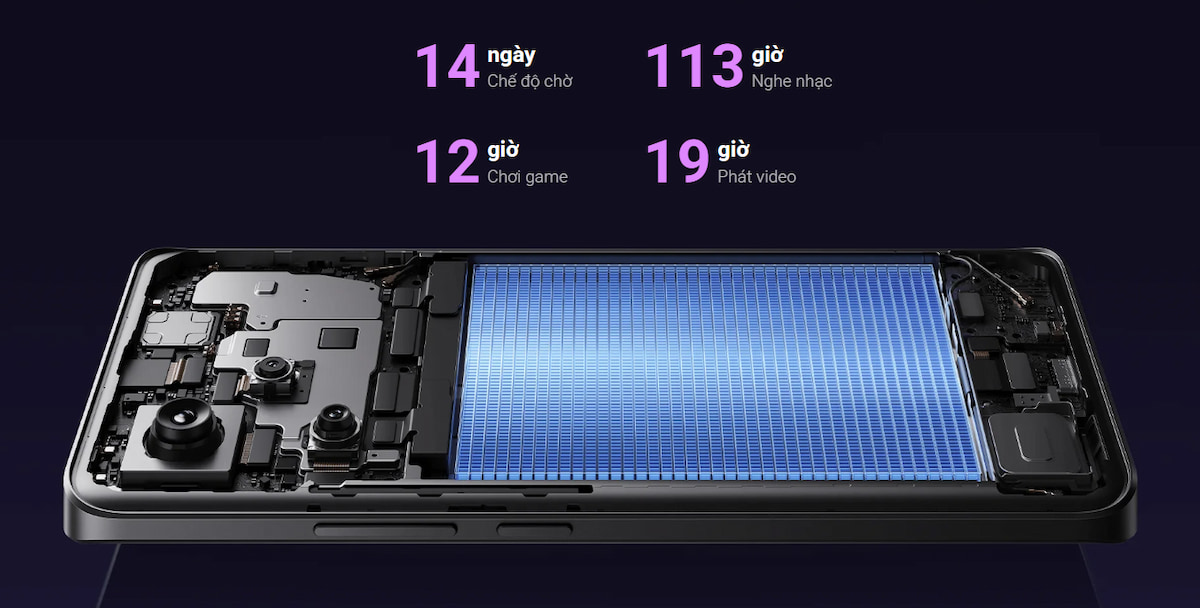 Redmi Note 13 Pro Plus 5G cho thời lượng sử dụng lâu dài