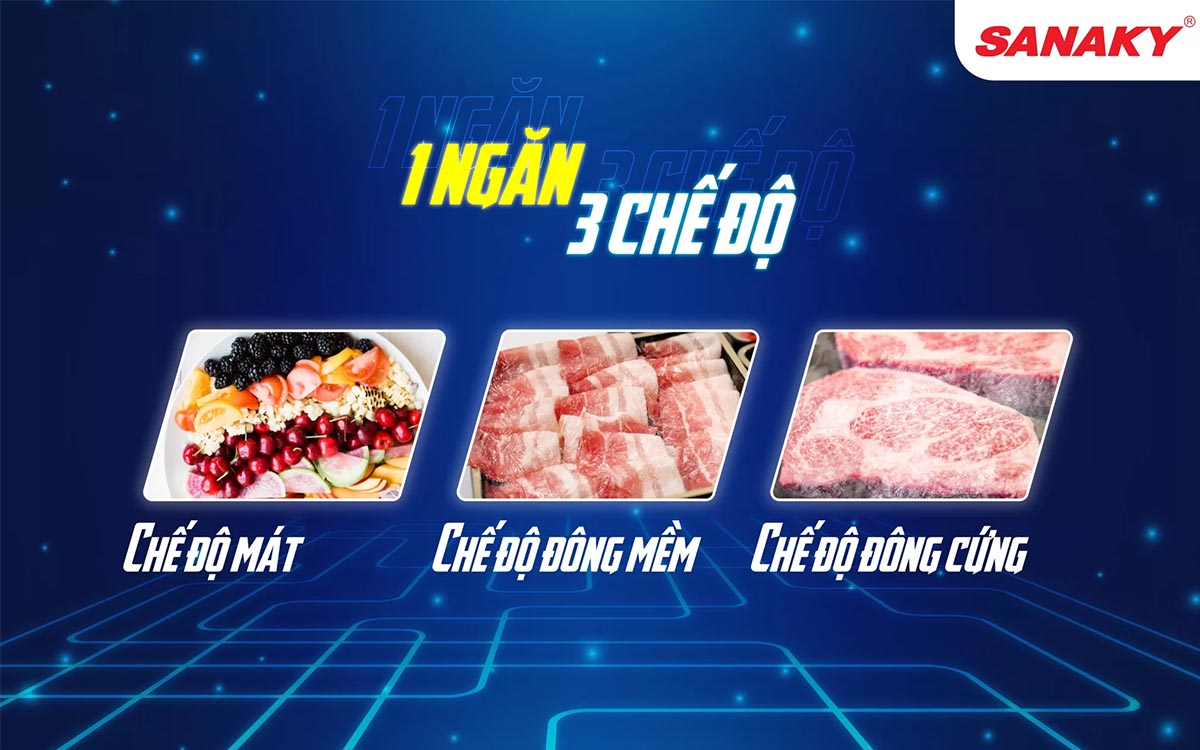 3 chế độ Mát – Đồng mềm – Đông cứng