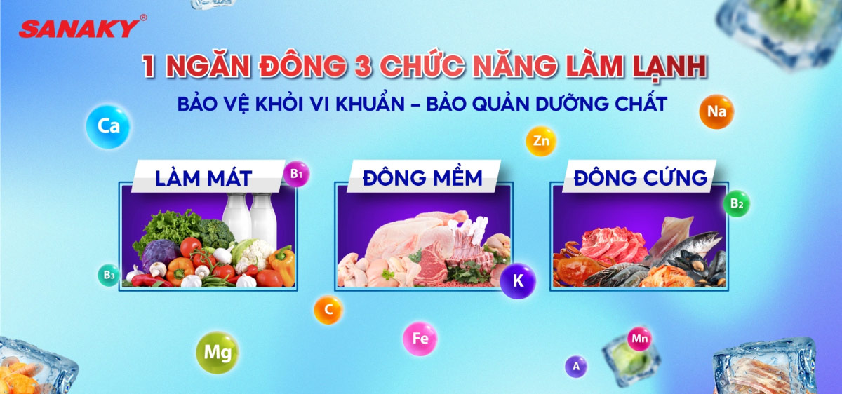 Dễ dàng tùy chỉnh 3 chế độ phù hợp với nhu cầu bảo quản thực phẩm