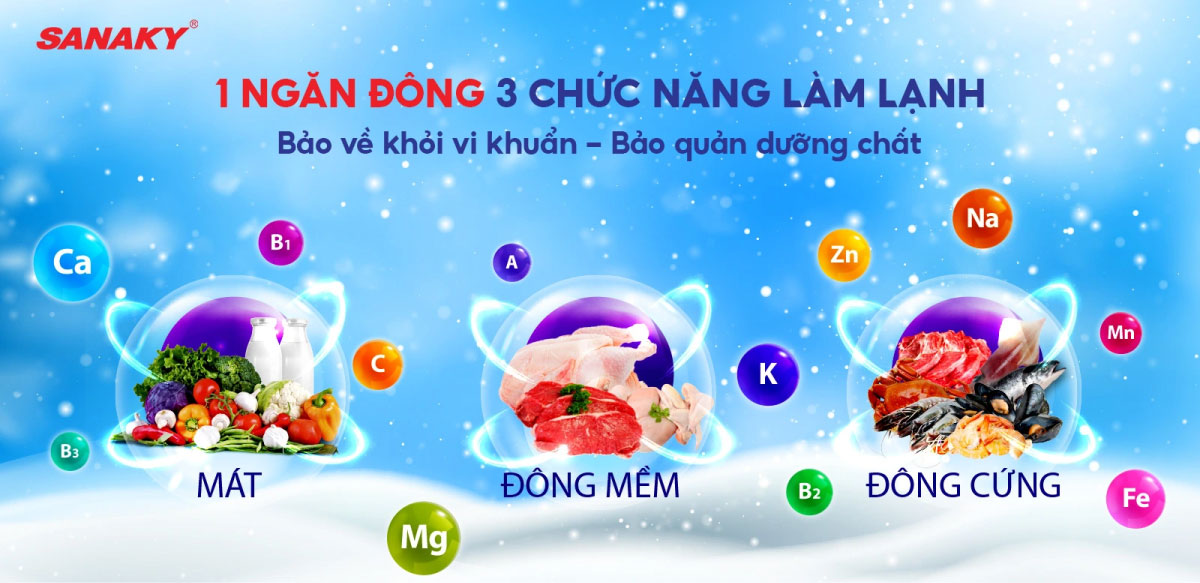 3 chế độ tiện lợi bảo quản tối ưu cho nhiều loại thực phẩm