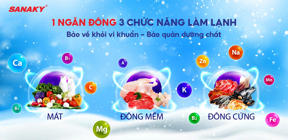 Chế độ Mát, Đông mềm, Đông cứng đáp ứng nhu cầu bảo quản