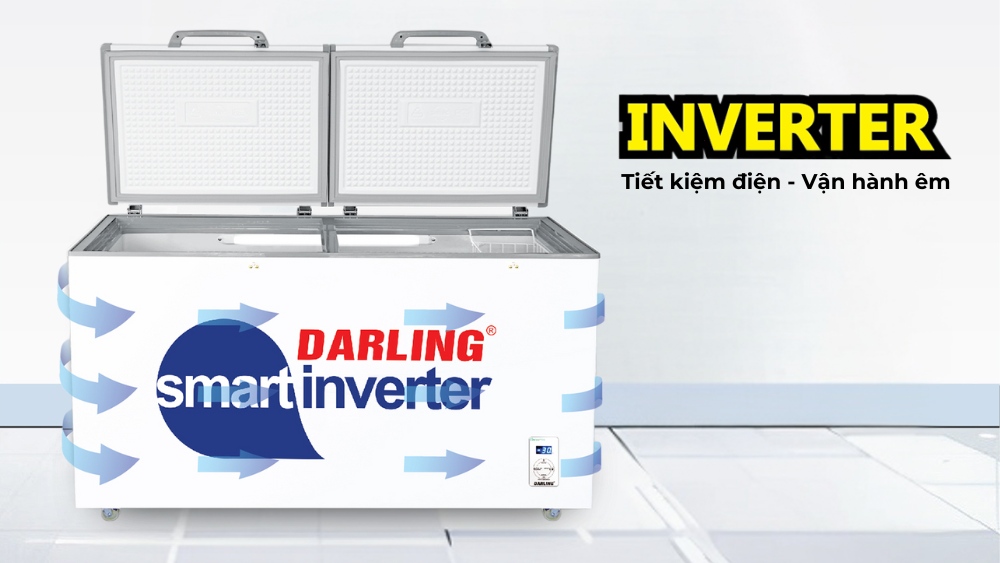 Công nghệ Inverter giúp tủ tối ưu điện năng hiệu quả