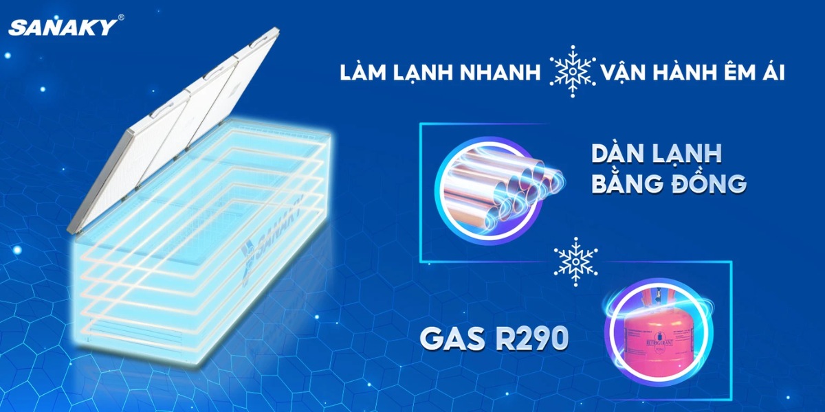 Dàn lạnh đồng kết hợp cùng Gas R290