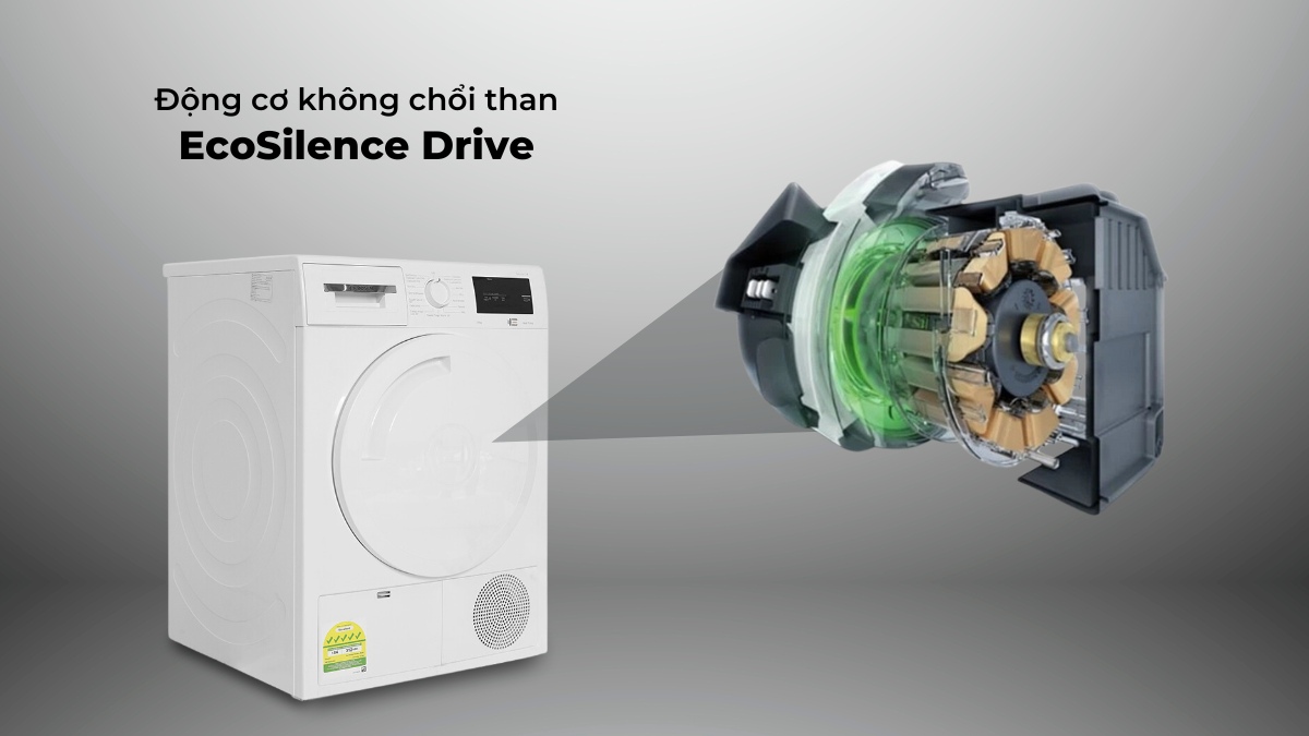 Động cơ không chổi than EcoSilence Drive vận hành êm ái, tiết kiệm điện