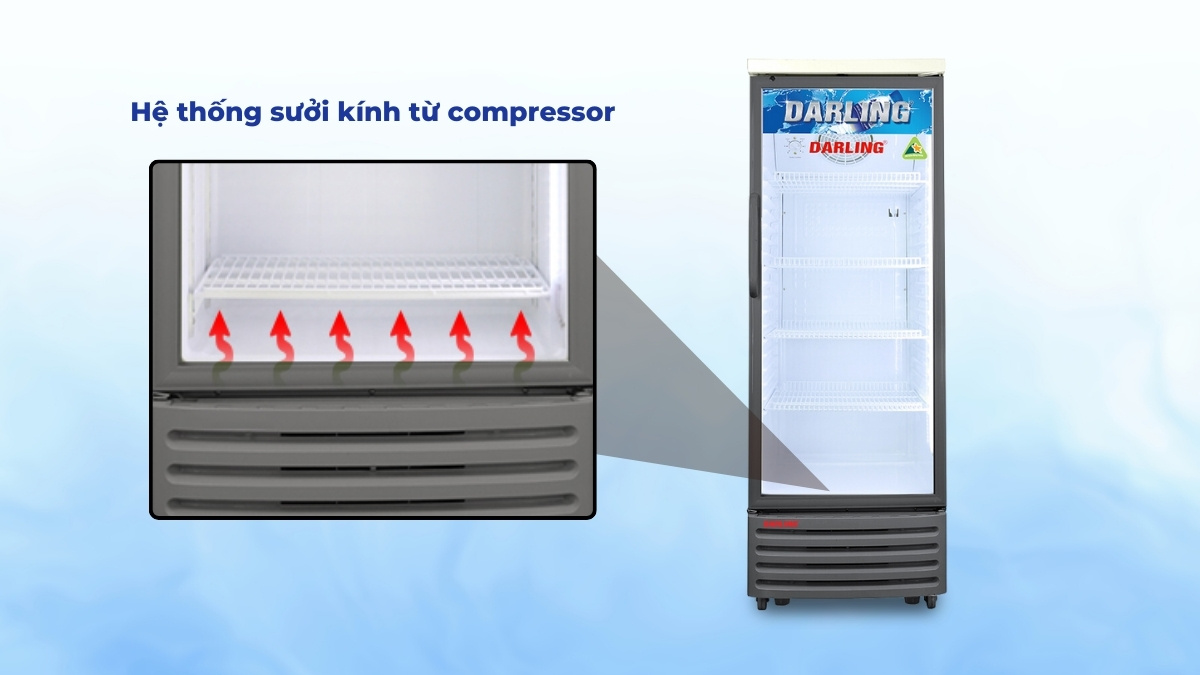 Hệ thống sưởi kính từ compressor hạn chế đọng sương trên mặt cửa