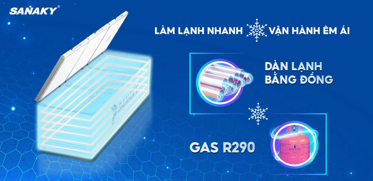 Dàn lạnh đồng kết hợp gas R290 giúp tủ cấp đông nhanh và ổn định