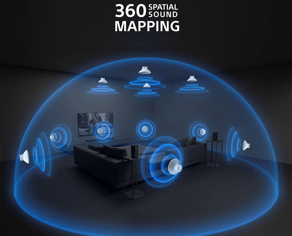 Công nghệ 360 Spatial Sound Mapping mở rộng phạm vi bao phủ âm thanh