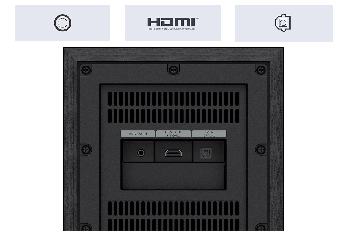 Hệ thống cổng kết nối trên loa Sony HT-S40R // SP1