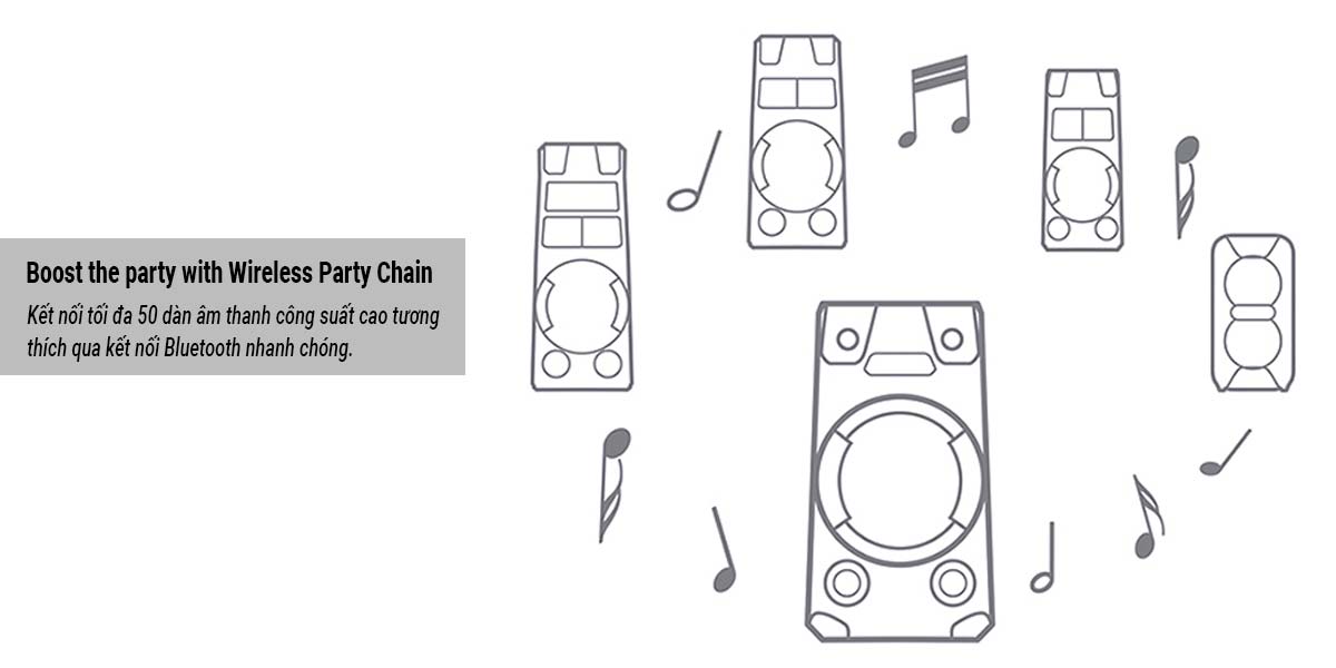 Wireless Party Chain cho phép bạn kết nối nhiều hệ thống âm thanh với nhau