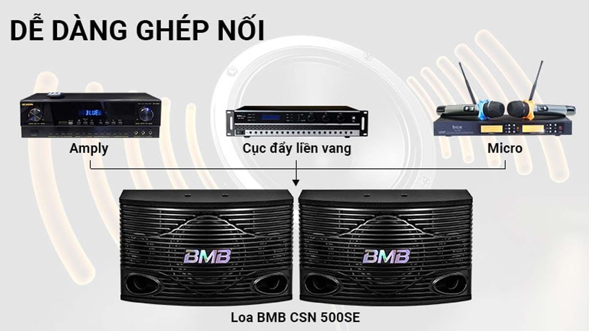 Khả năng ghép nối đa dạng của loa BMB CSN 500 SE