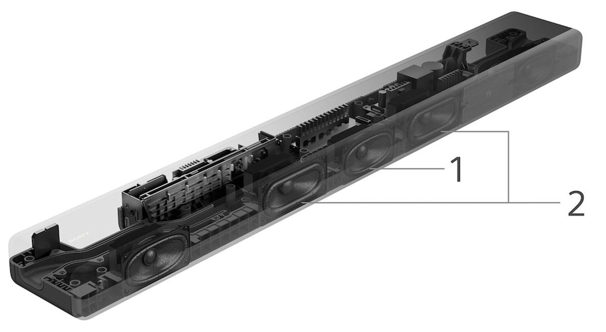 Loa trung tâm (1) và loa subwoofer (2) trên loa thanh Sony HT-A3000//C SP1