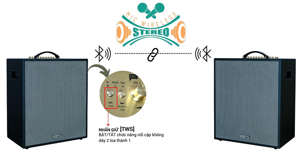 Tính năng MWS (Mic Wireless Stereo)