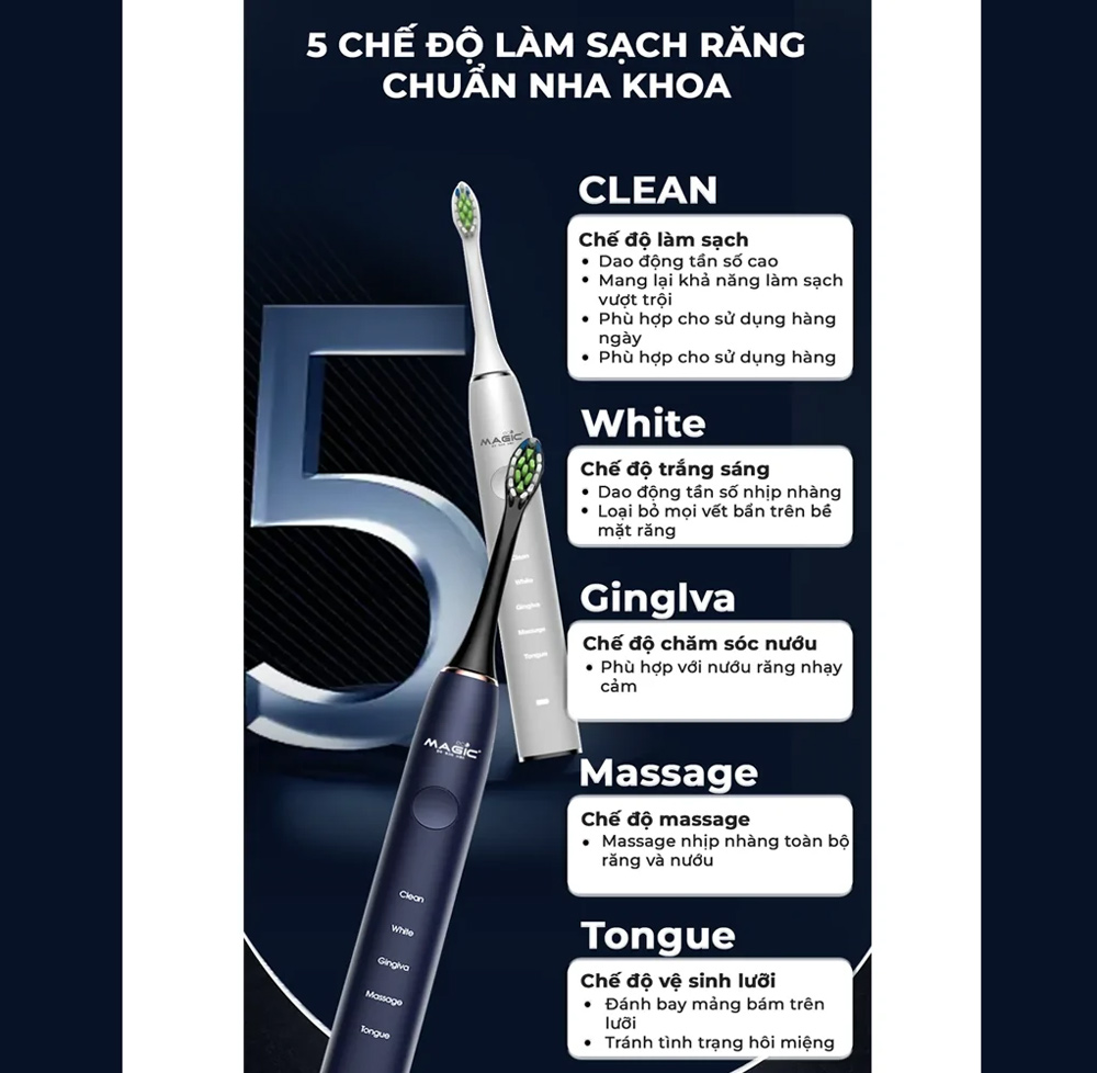 5 chế độ làm sạch răng của bàn chải Magic Pro-50