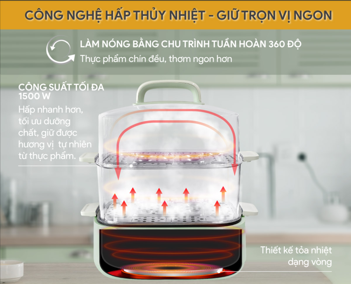 Công suất mạnh mẽ cùng công nghệ hấp thủy nhiệt giúp thực phẩm chín nhanh, đồng đều