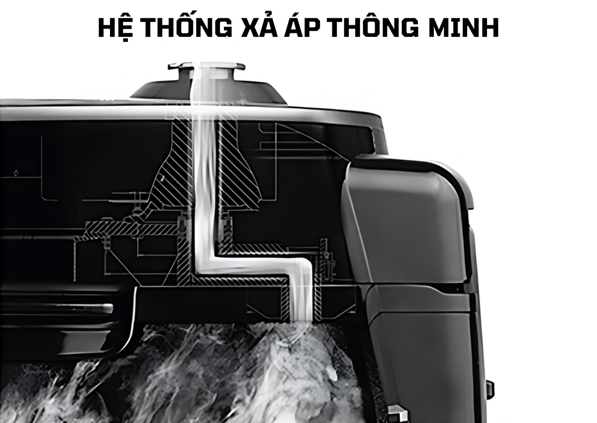 Hệ thống xả áp suất thông minh