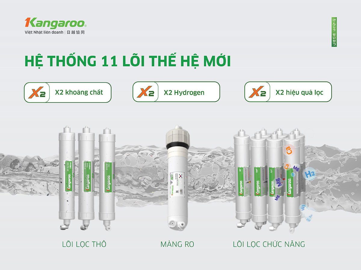 Kangaroo KG11A18 trang bị hệ lõi siêu lọc 11 lõi mạnh mẽ