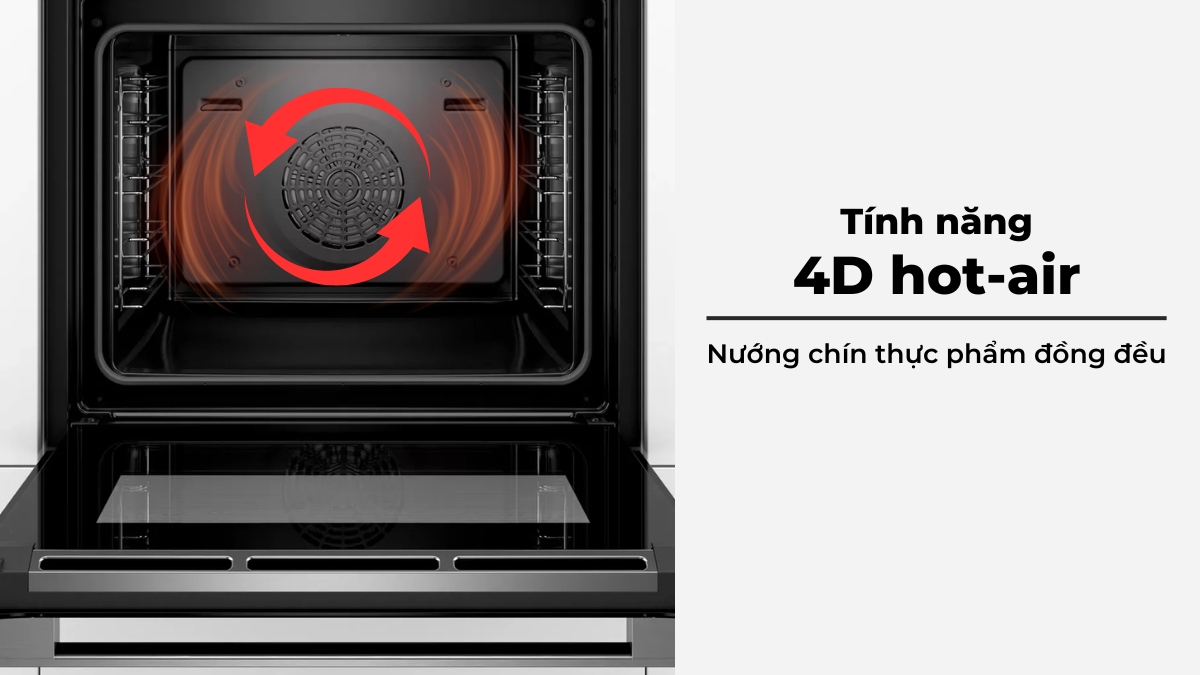 Tính năng 4D hot-air giúp thực phẩm chín đều hoàn hảo