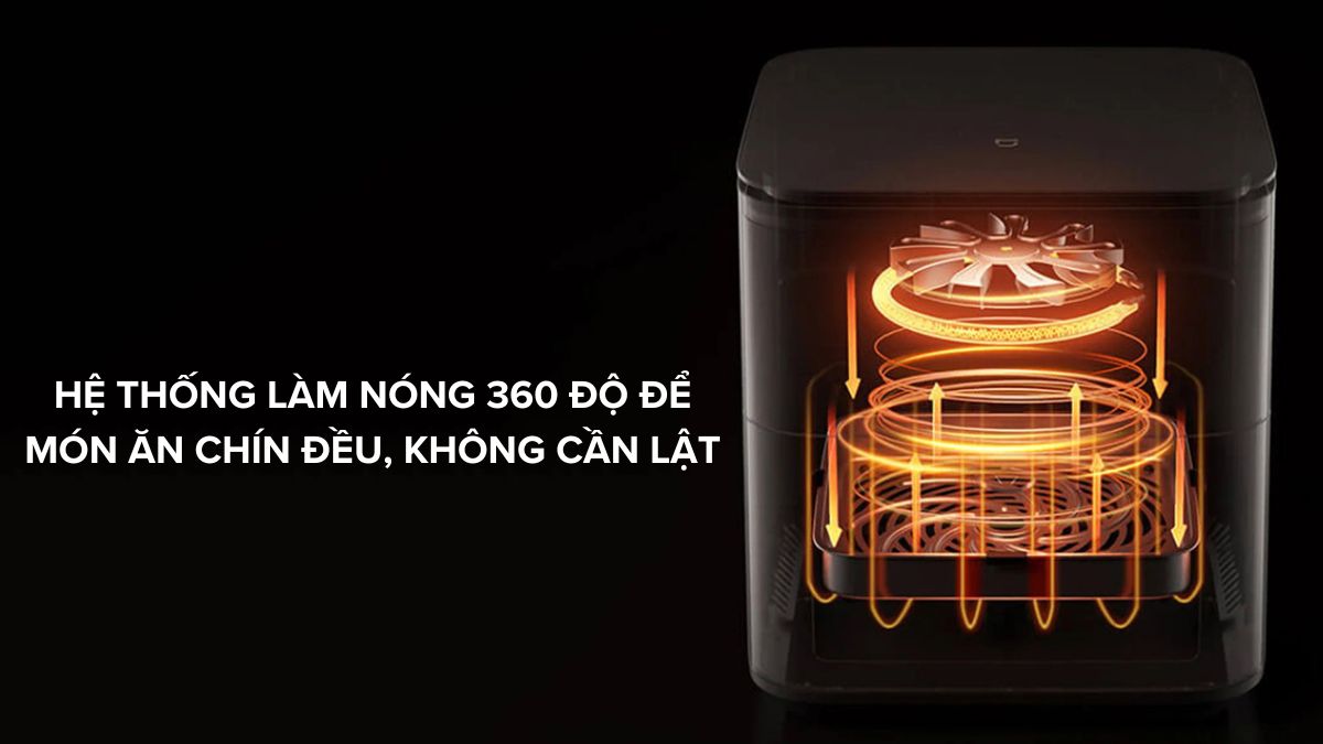 Xiaomi Smart Air Fryer BHR7357EU trang bị công nghệ làm nóng 360 hiện đại