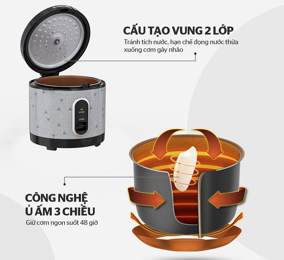 Cấu tạo vung nồi 2 lớp chắc chắn - Công nghệ nấu 3D hiện đại