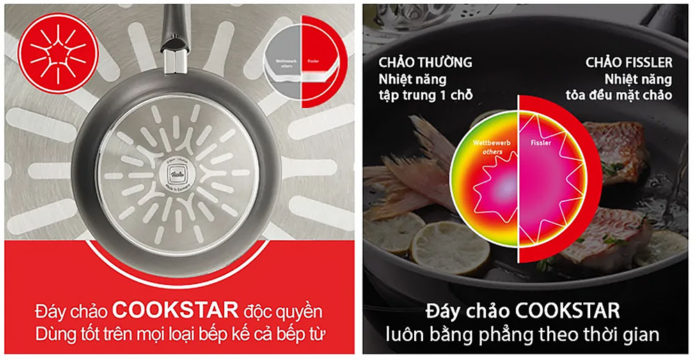 Đáy chảo Cookstar độc quyền