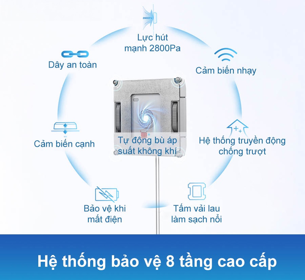 Hệ thống bảo vệ 8 lớp của robot Winbot W1 Pro