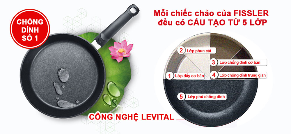 Lớp chống dính an toàn và bền bỉ 