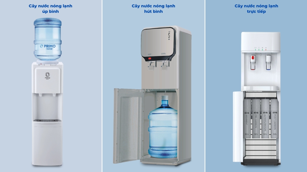 Phân loại cây nước nóng lạnh theo nguồn cấp nước