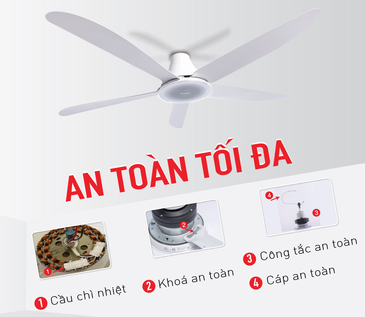 Quạt trần Mitsubishi có nhiều lớp bảo vệ