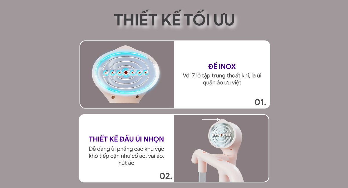 Tối ưu nhu cầu sử dụng