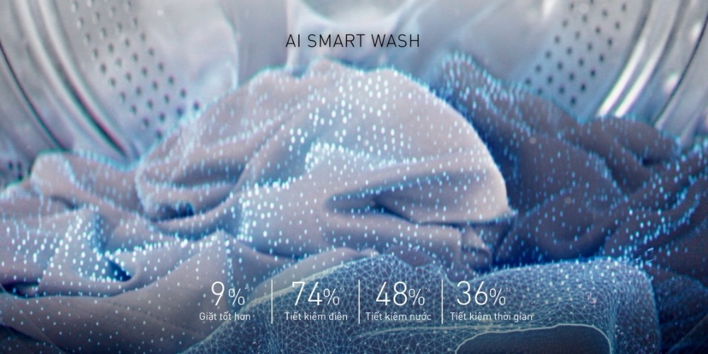 Công nghệ AI Smart Wash tối ưu hóa mức tiêu thụ và hiệu quả giặt một cách thông minh