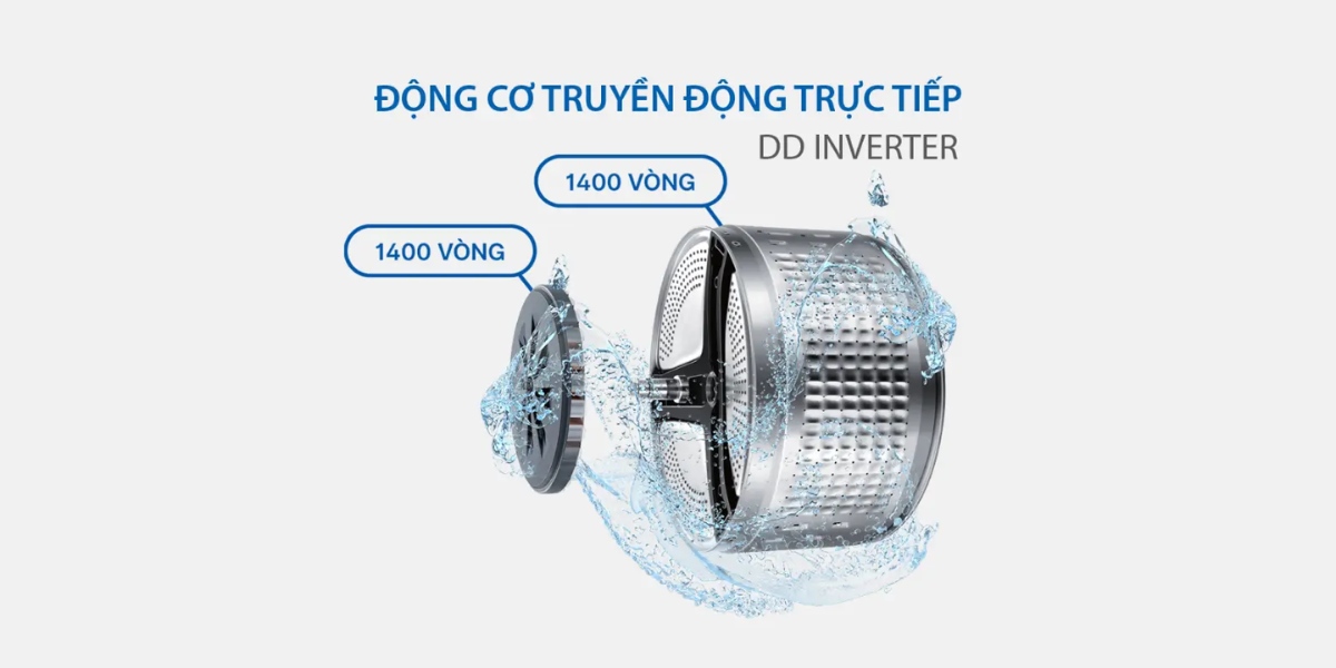 Động cơ truyền động trực tiếp DD Inverter vận hành êm ái, tiết kiệm điện năng