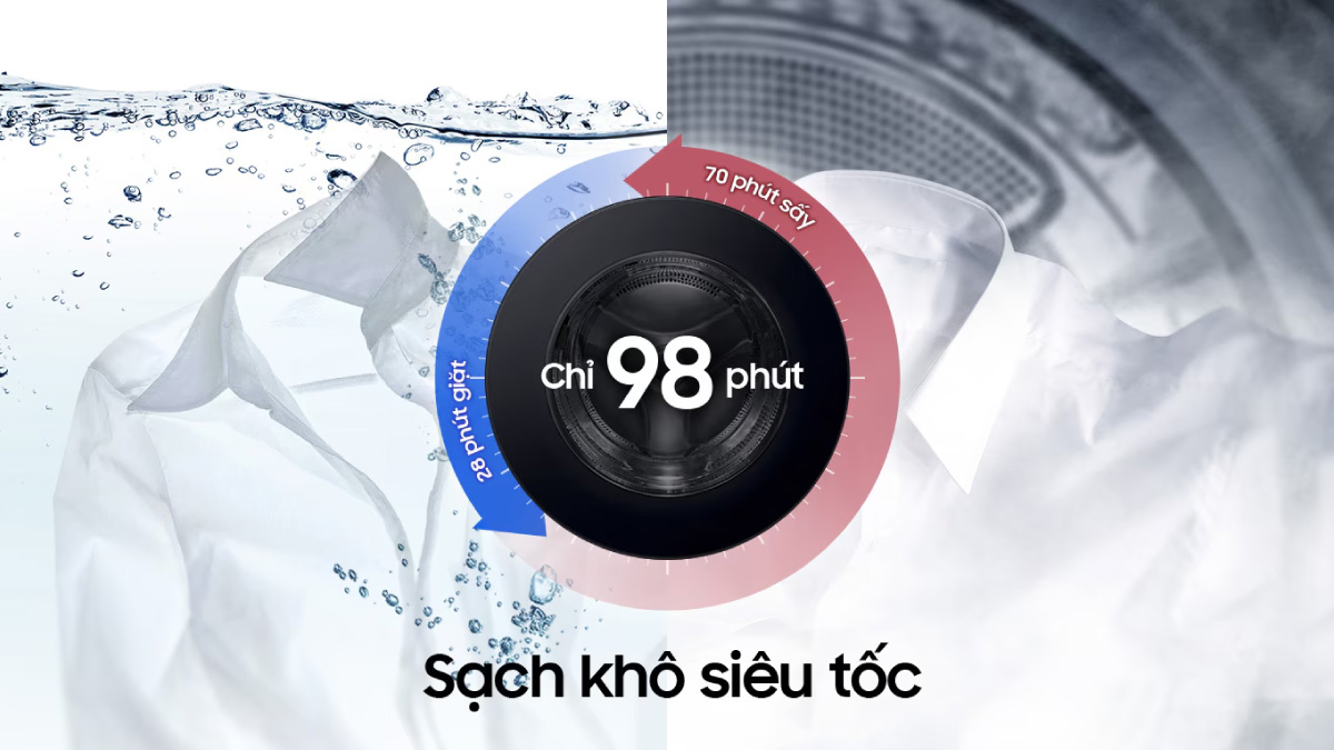 Giặt - sấy nhanh chỉ trong khoảng 98 phút