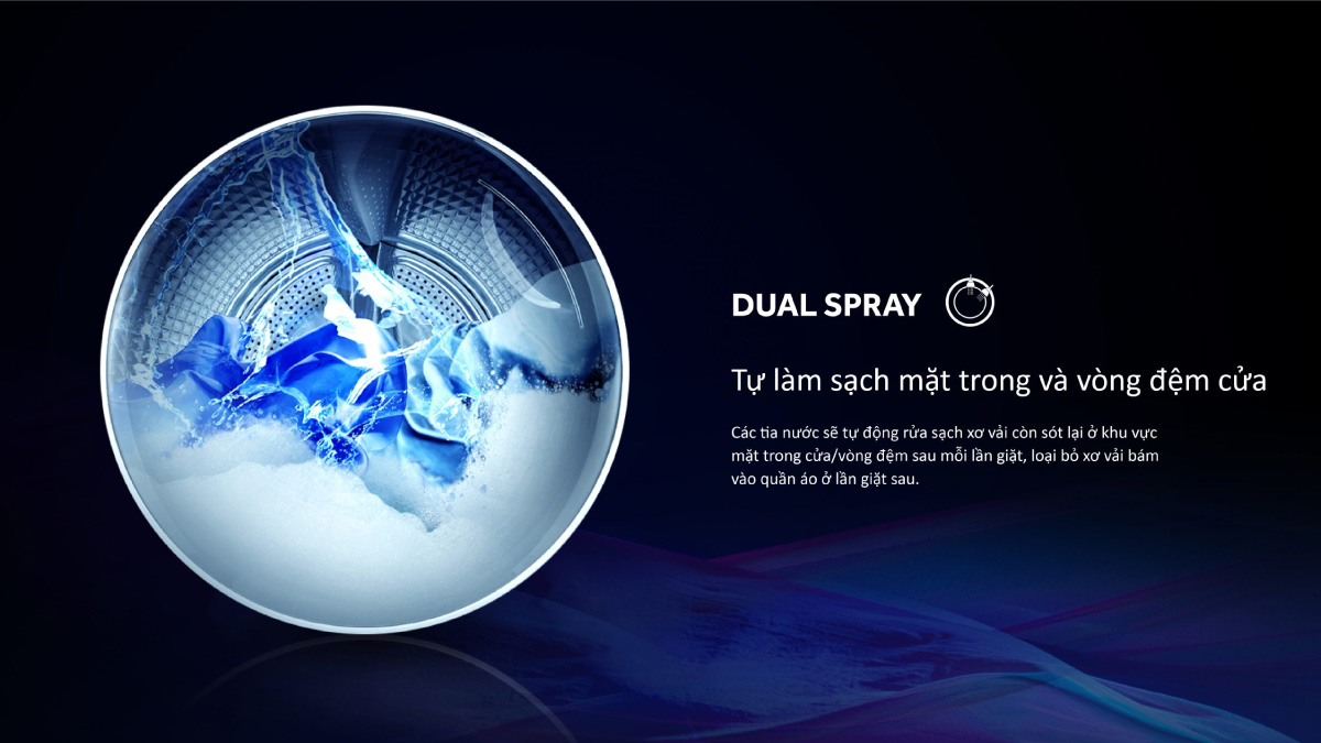 Công nghệ Smart Dual Spray duy trì mặt trong cửa và vòng đệm sạch sẽ