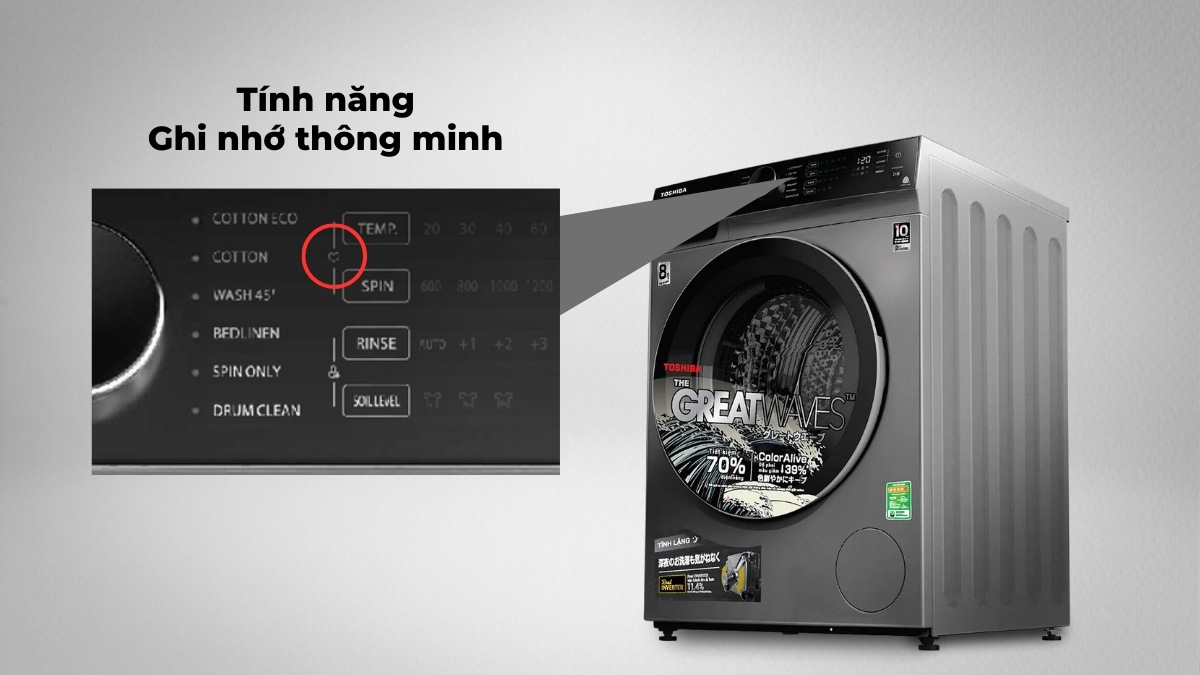 Tính năng ghi nhớ thông minh trên bảng điều khiển máy giặt Toshiba