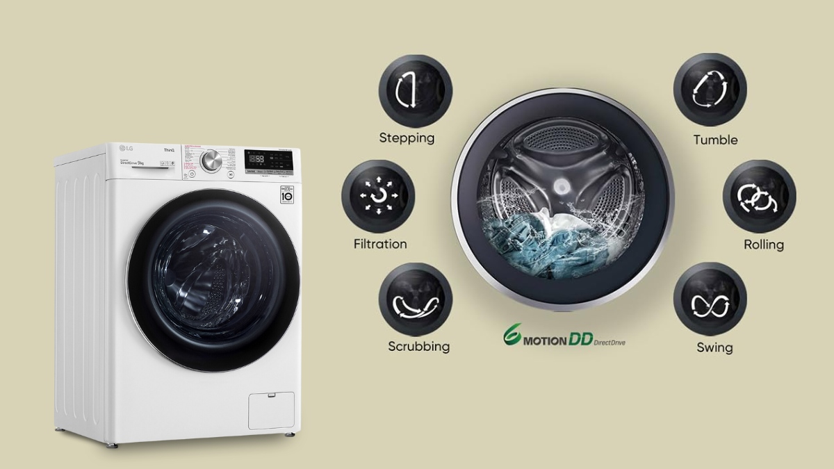 Công nghệ giặt 6 chuyển động mô phỏng hoàn hảo các chuyển động giặt tay