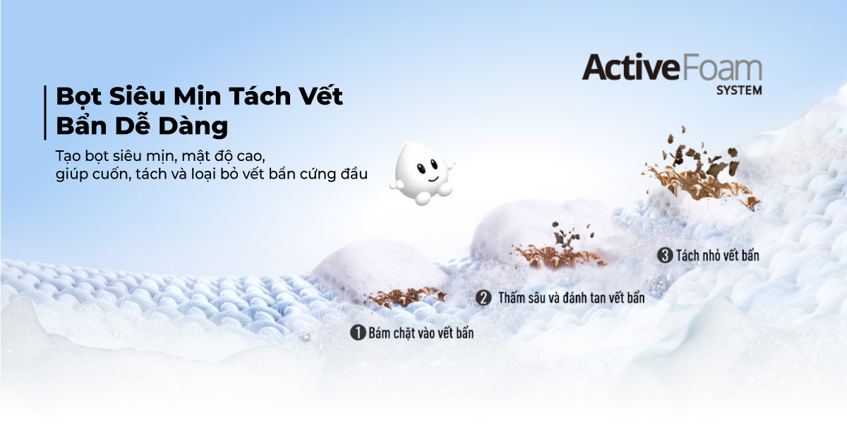 Công nghệ ActiveFoam hỗ trợ tẩy nhanh mọi vết bẩn