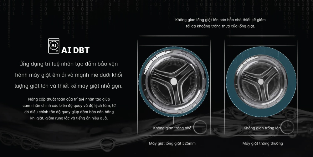Công nghệ cân bằng AI DBT