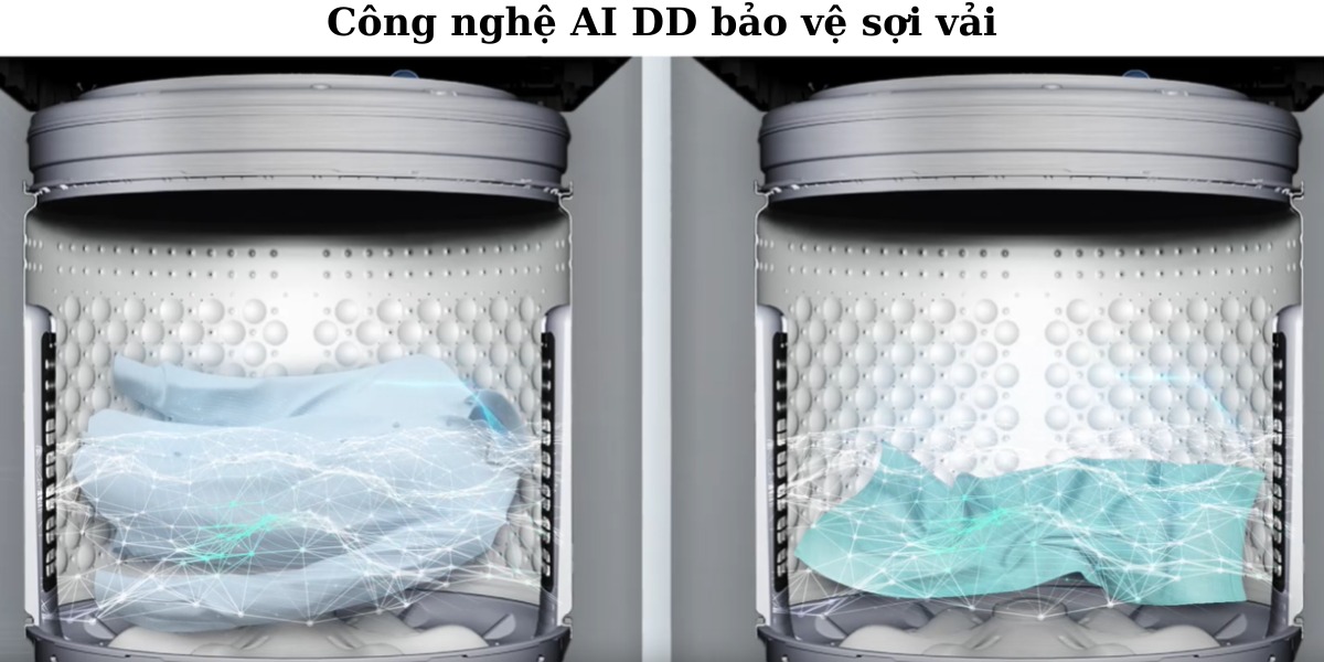 Công nghệ AI DD tự động tối ưu chuyển động, bảo vệ sợi vải