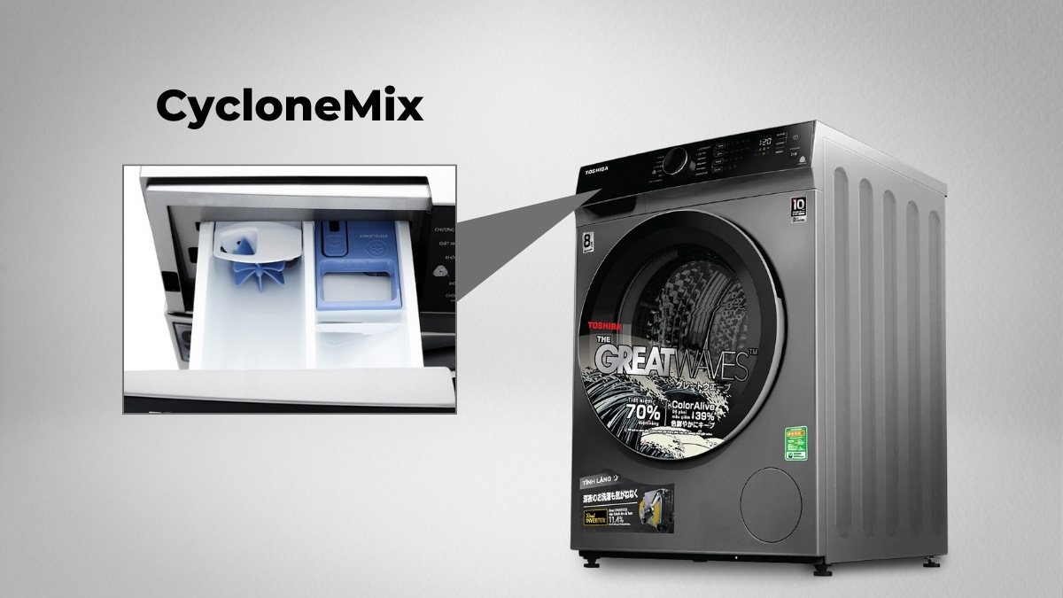 Công nghệ CycloneMix hỗ trợ hòa tan bột giặt hiệu quả
