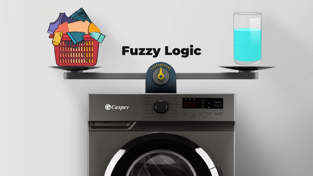 Công nghệ suy luận ảo Fuzzy Logic tiết kiệm nước hiệu quả