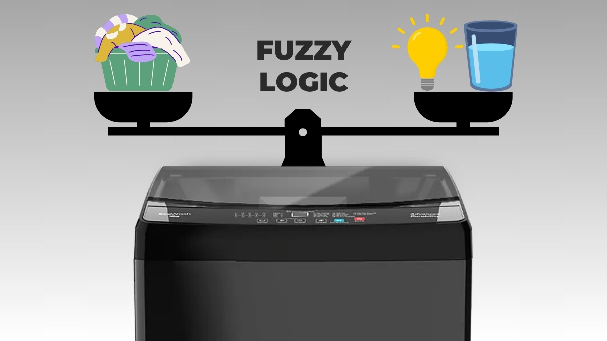 Công nghệ Fuzzy Logic tối ưu lượng điện, nước tiêu thụ