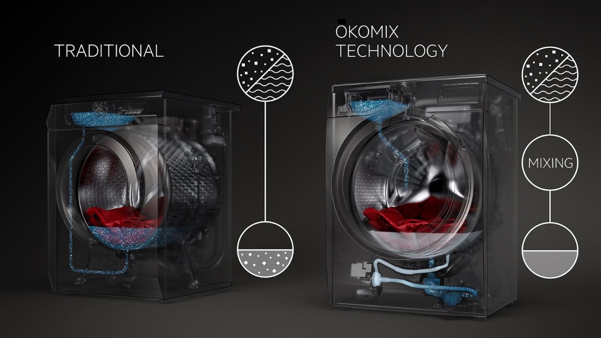 Công nghệ Oko Mix khai thác triệt để chất giặt tẩy
