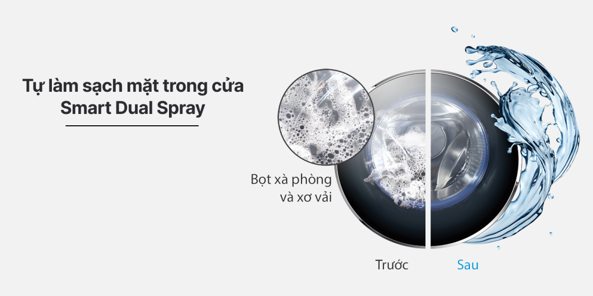 Công nghệ Smart Dual Spray cuốn trôi cặn bẩn trên mặt trong cửa máy