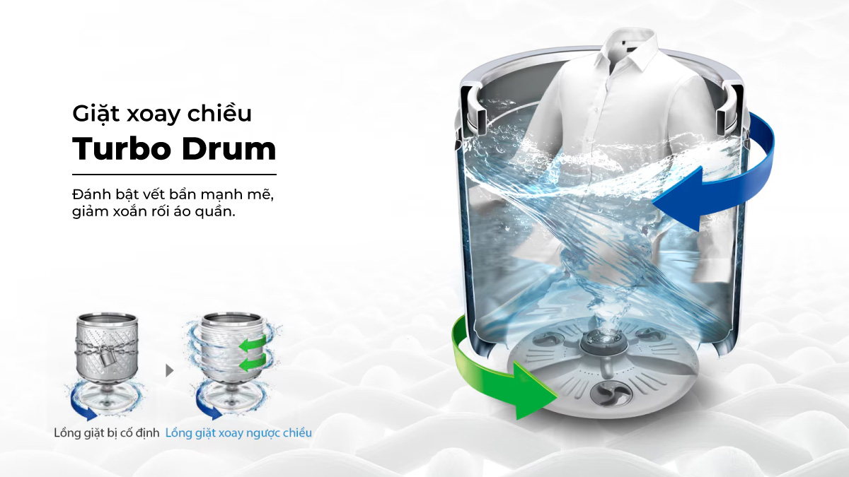 Công nghệ Turbo Drum làm sạch quần áo hiệu quả, giảm thiểu xoắn rối