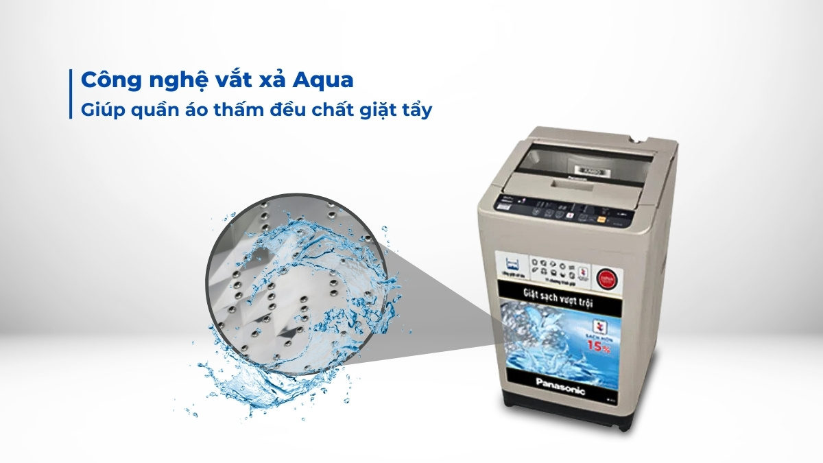 Công nghệ vắt xả Aqua giúp chất giặt tẩy và nước thẩm thấu sâu vào quần áo