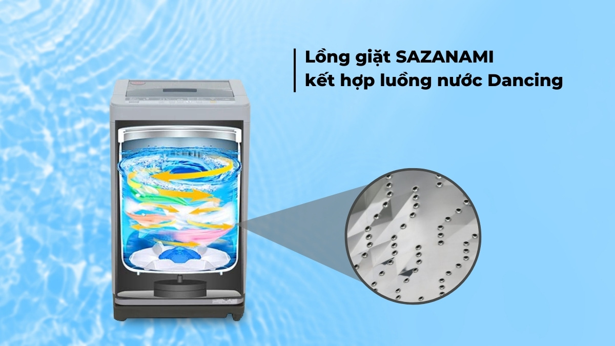 Lồng giặt SAZANAMI kết hợp cùng luồng nước Dancing giúp nâng cao hiệu quả làm sạch